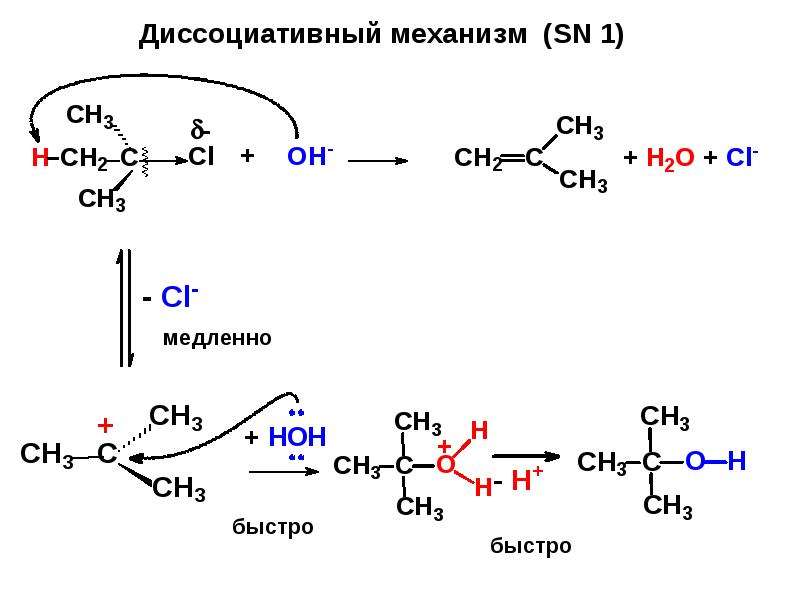 Реакционная способность соединений. C3h4 характерны реакции. Соединению c3h4 характерны реакции:.