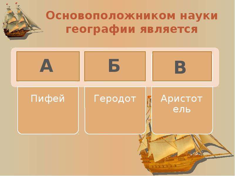 География является. Основоположником науки географии является. Путешественники древности. Первыми плавание вокруг Африки совершили. Первыми плавание вокруг Африки совершили арабы финикийцы Викинги.