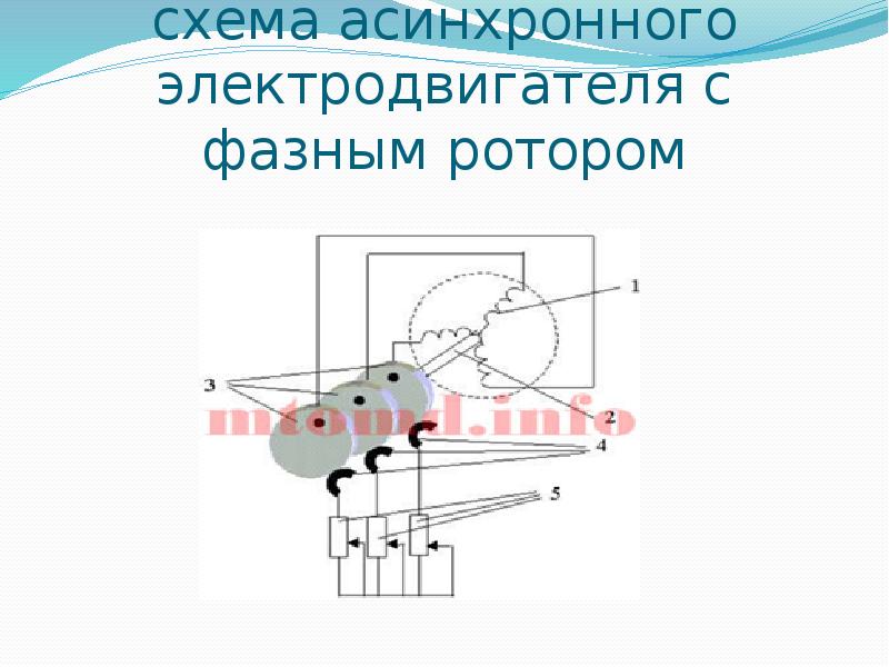 Каковы недостатки асинхронных двигателей