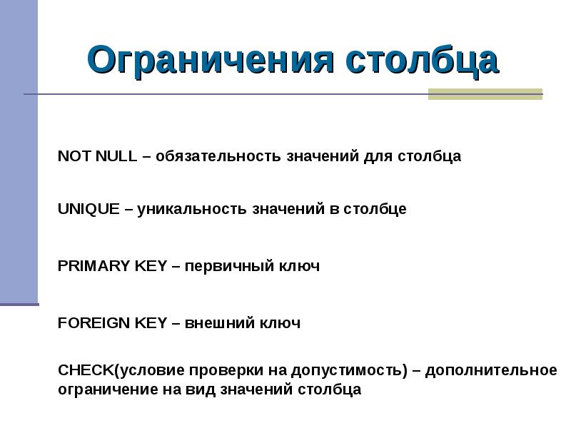 Выберите определение данных. Определение данных. Любое определение данных. Оператор рекламных данных определение. Оператор биология определение.