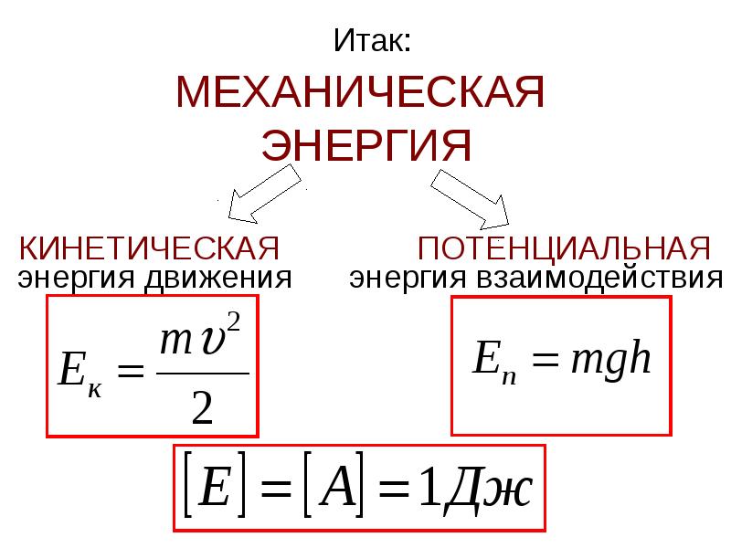 Презентация механическая энергия