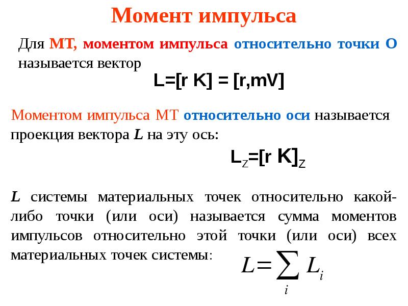 Изменения импульса это