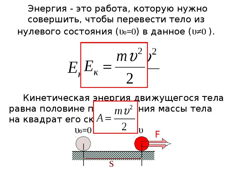 Кинетическая энергия тела равна