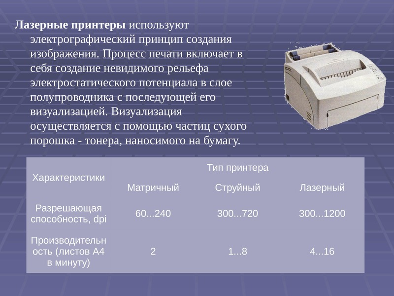 На какие технологии делятся принтеры по технологии нанесения изображения