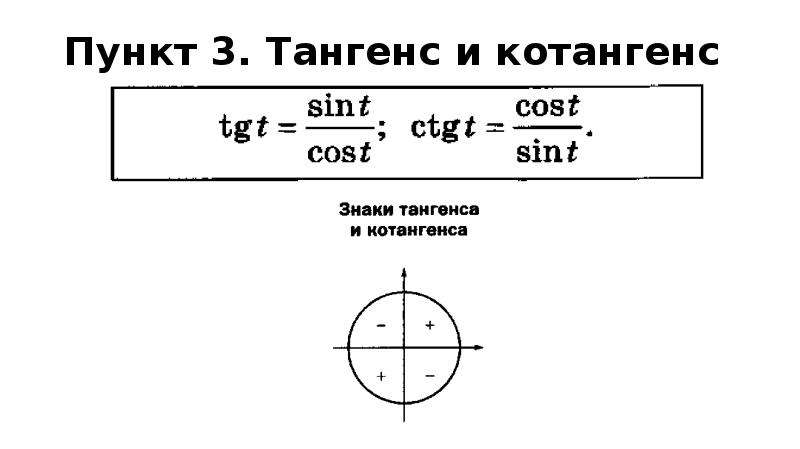 Формула синуса котангенса