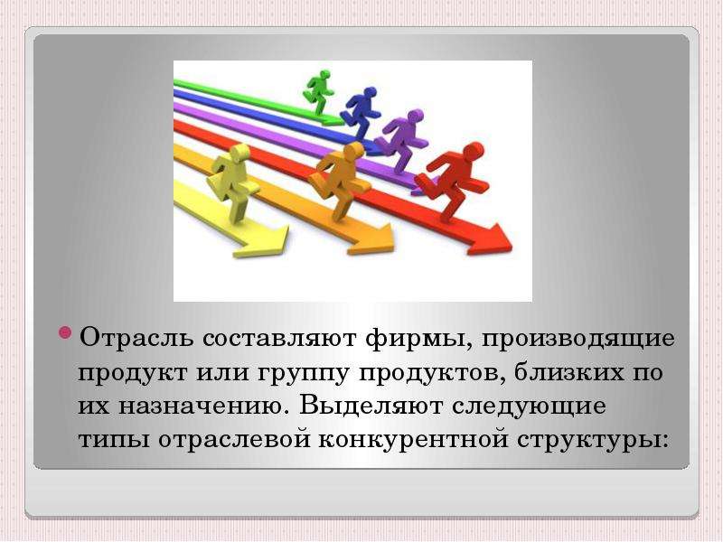 Отрасль составляют. Типы отраслевой конкурентной структуры. Отрасль составить предложение.