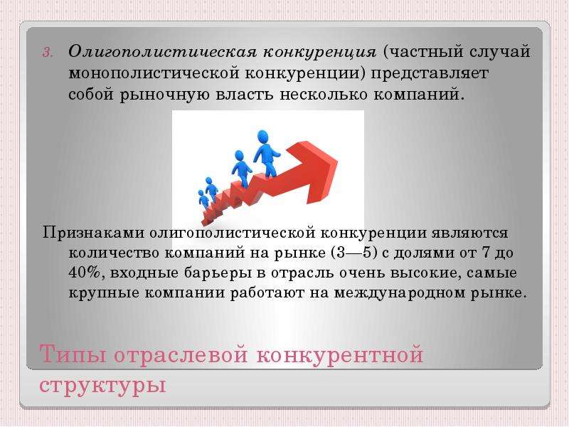 Усиление конкуренции производителей