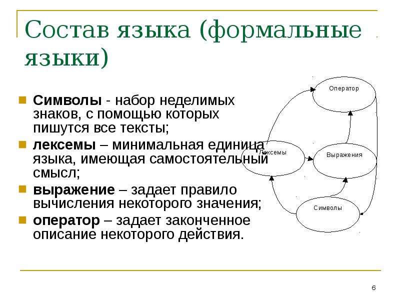 У лексемы стол план выражения представлен