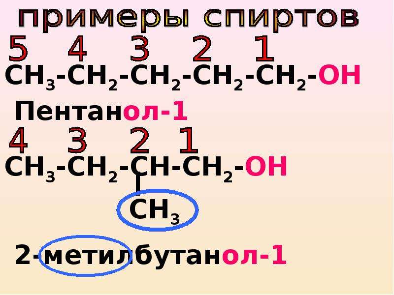 3 метилбутанол 2 формула вещества. Изомеры пентанола. Пентанол 1. Структурная формула пентанола. Формулы изомеров пентанола.