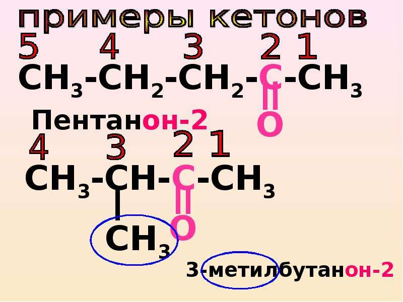 Структурные изомеры пентанона 2. Пентанон 3. Пентанон 2 изомеры. Пентанон 3 изомеры. Химические свойства пентанона 3.