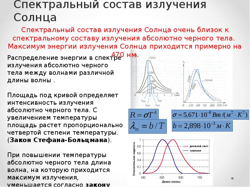 Нарисуйте и объясните кривую распределения энергии в спектре черного тела