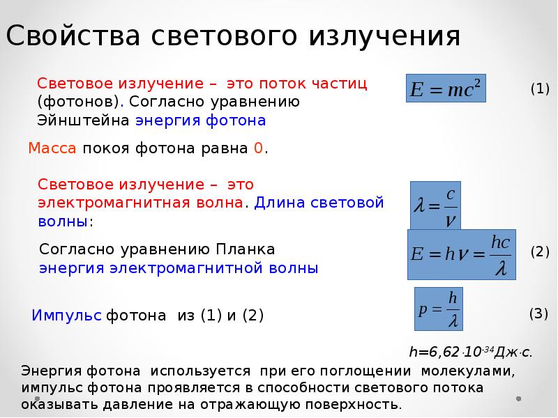 15 свойств