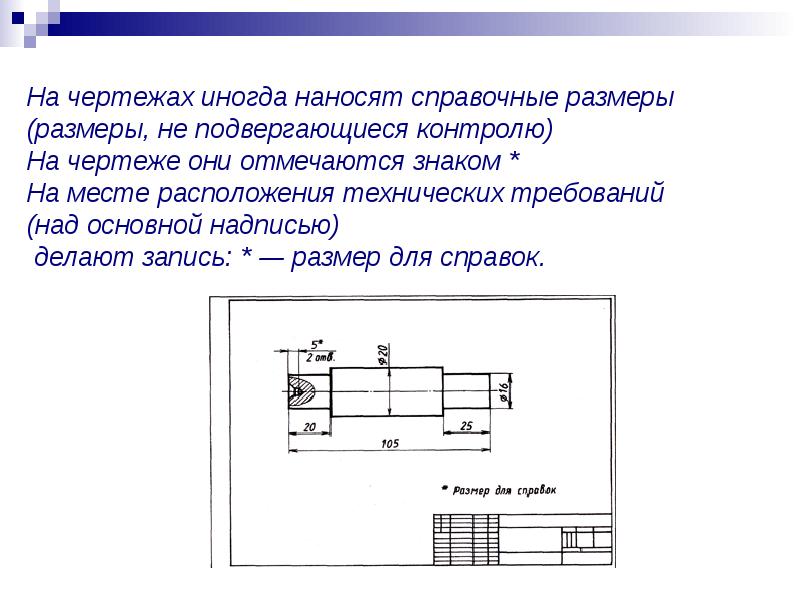 Правила оформления габаритного чертежа