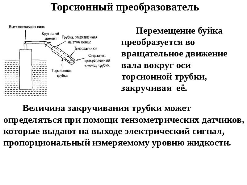 Средства измерения уровня презентация - 80 фото