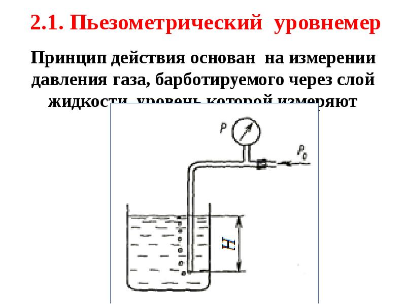 Метод измерений основанный на. Пьезометрический уровнемер схема. Пьезометрический уровнемер принцип действия. Уровнемер схема принцип. Гидростатический пьезометрический уровнемер схема.