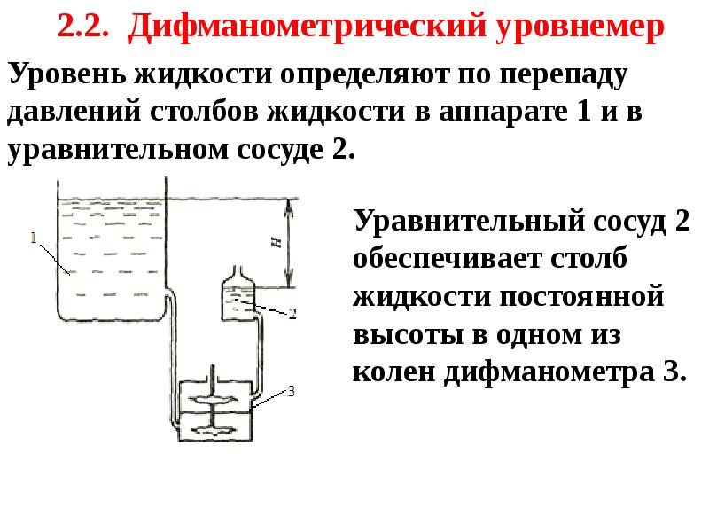 Определение уровень жидкости. Как работает дифманометр уровнемер. Измерение уровня жидкости в резервуаре дифманометром. Дифманометрические уровнемеры схема. Дифманометрический метод измерения уровня.