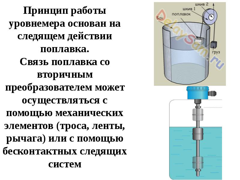 Средства измерения уровня презентация