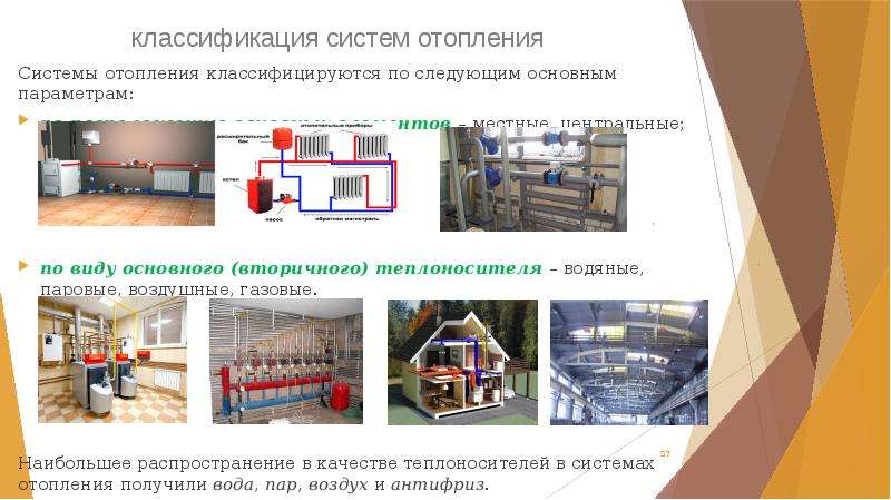 Системы отопления презентация