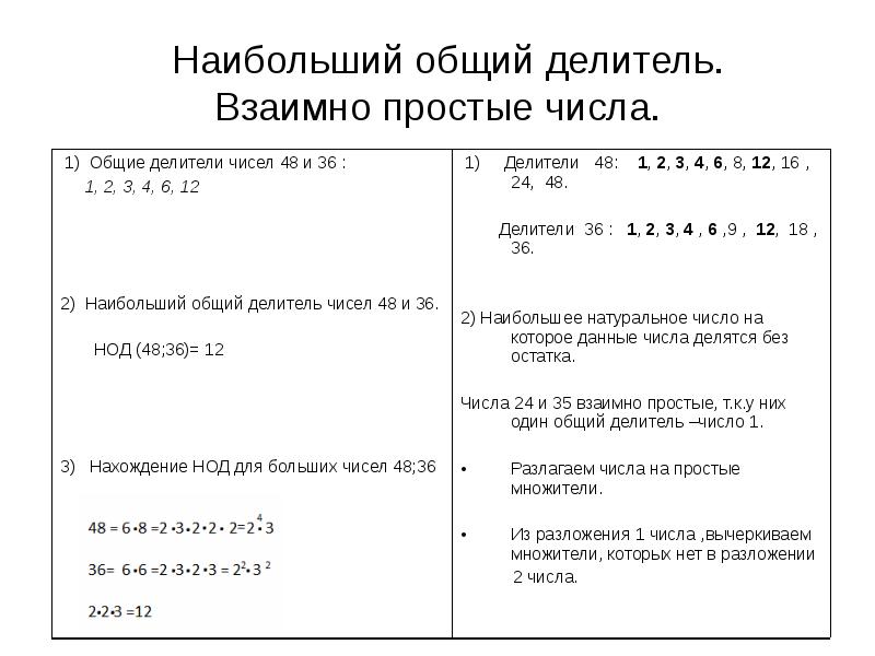 Простые делители числа. 6. Наибольший общий делитель. Взаимно простые числа. Наибольший общий делитель взаимно простые числа. Наибольший общий делитель взаимно простые числа 6 класс. Наибольшие Общие делители взаимно простых чисел.