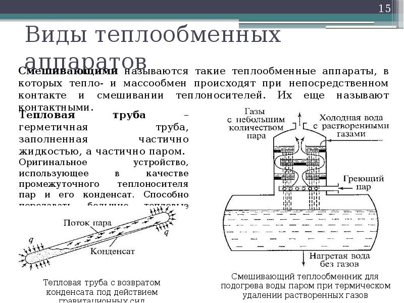 Теплообменные аппараты презентация