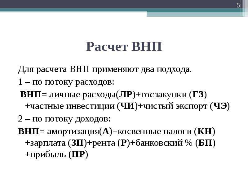 План по теме валовый внутренний продукт