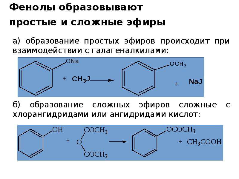 Получение эфиров. Образование простых и сложных эфиров фенолов. Ароматические кислоты формула. Получение простых эфиров фенола. Получение простых эфиров из фенола.