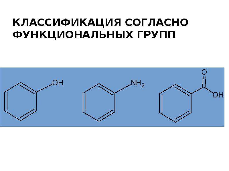 Согласно функциональной. Ароматические кислоты и их производные. Функциональные группы ароматических кислот. Функциональные группы производных ароматических кислот. Ароматические кислоты и их производные классификация.