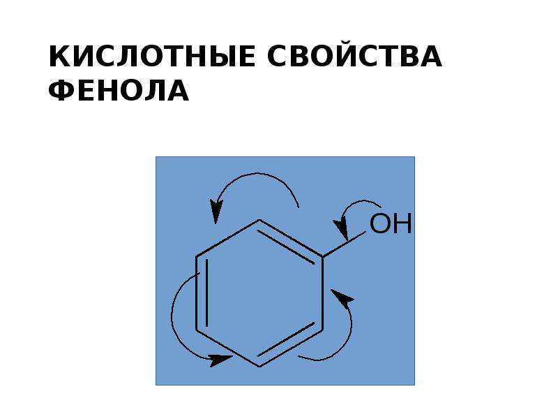 Свойства фенола. Кислотные свойства фенола. Кислотные свойства фенолов. Кислотные св ва фенола. Кислотно основные свойства фенолов.