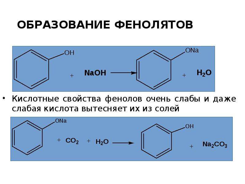 Слабые кислотные свойства фенола подтверждает реакция схема которой