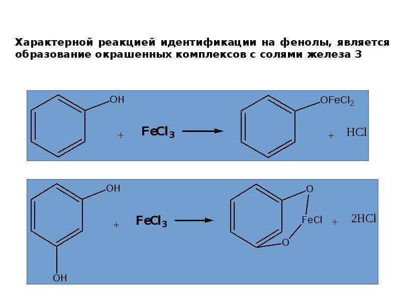 Написать схемы реакций характеризующие свойства пирокатехина как представителя фенолов