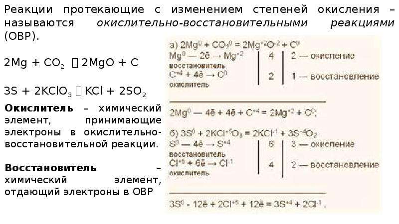 Азот проявляет свойства восстановителя в реакции схема которой