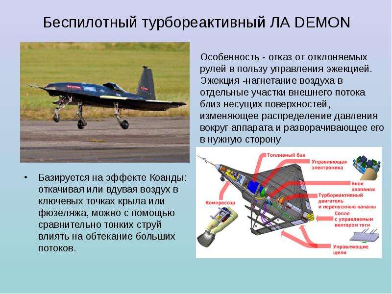 Плюсы нормальной аэродинамической схемы