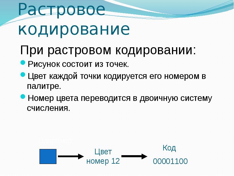 Преимущества растрового кодирования