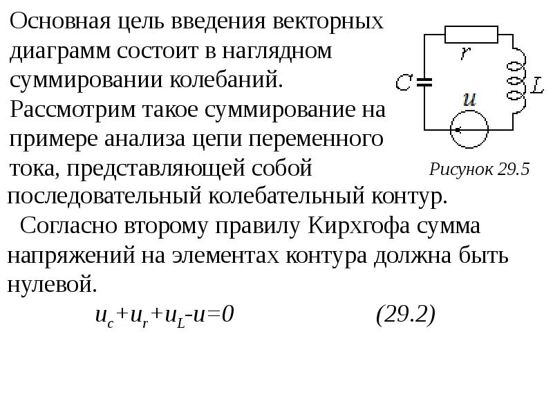 Вывести закон ома для цепи переменного тока из векторной диаграммы