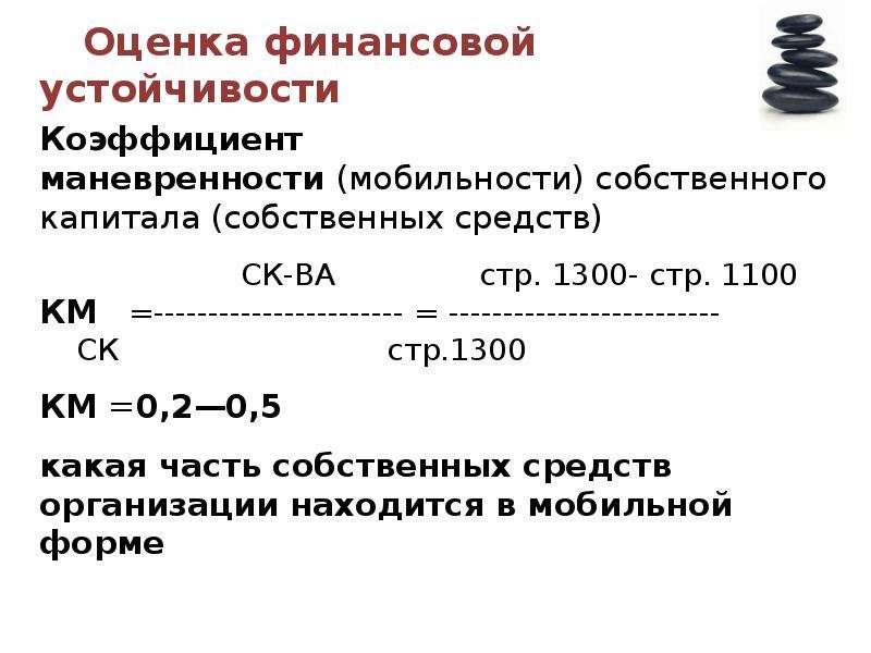 Коэффициент маневренности собственного капитала формула по балансу