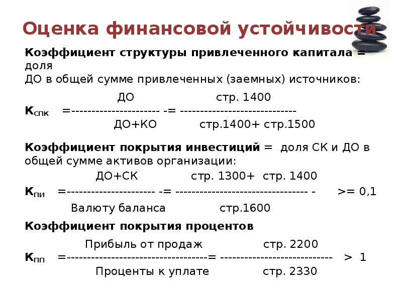 При каком значении коэффициента рентабельности проект приемлем