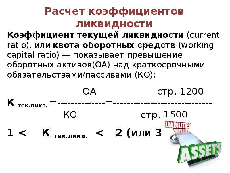 Превышение обязательств над активами