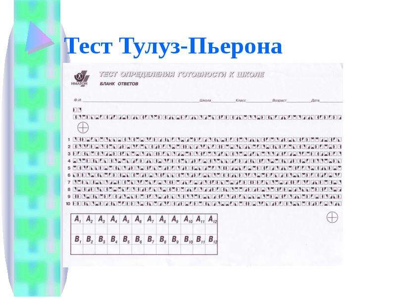 Тест тулуза результаты