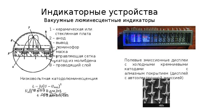 Вакуумный электронный прибор преобразующий электрические сигналы в видимое изображение