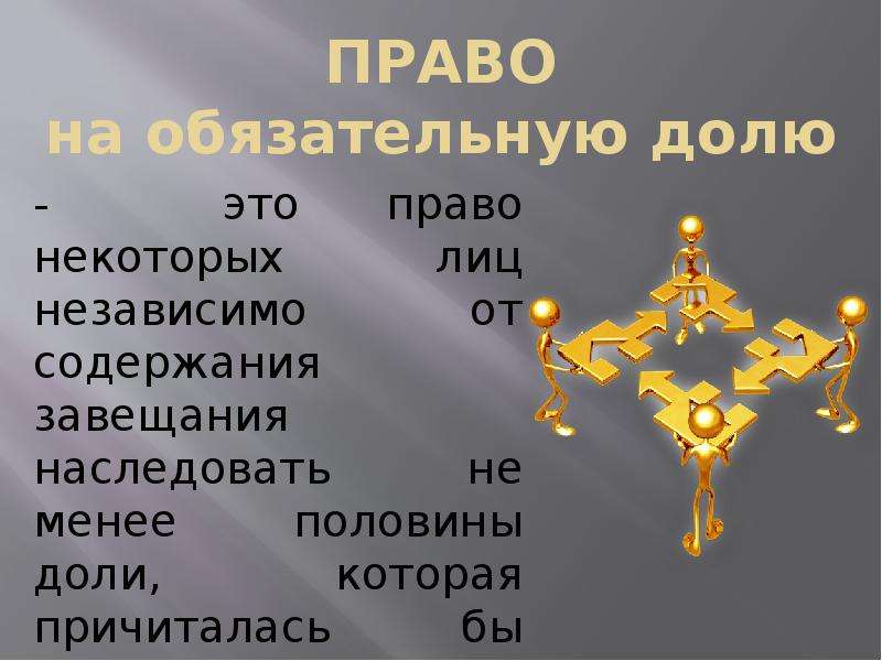 Право на обязательную долю. Доля в праве. Право на обязательную долю картинка. Права на обязательную долю кратко.