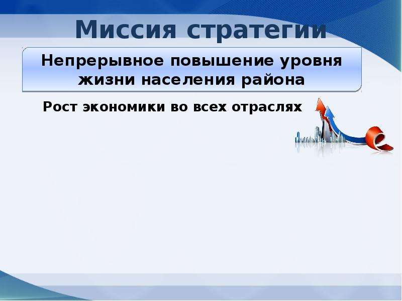 Стратегия социально экономического развития крыма