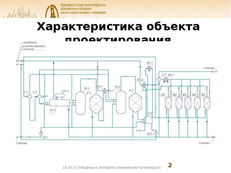 Какому подходу свойственна реконструкция исторических событий получение достоверной картины прошлого