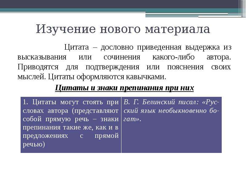 Как оформить цитату в презентации