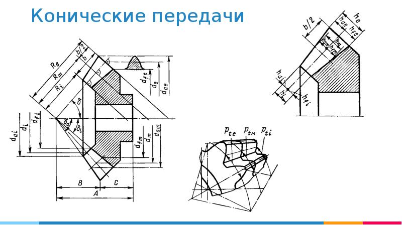 Коническая передача на чертеже