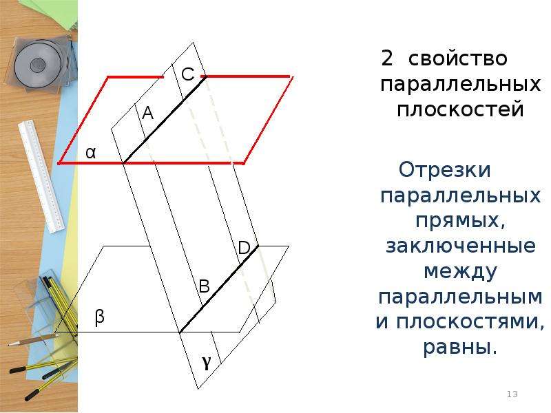 Прямая плоскость параллельны рисунки