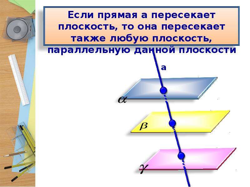 Расстояние между параллельными плоскостями это