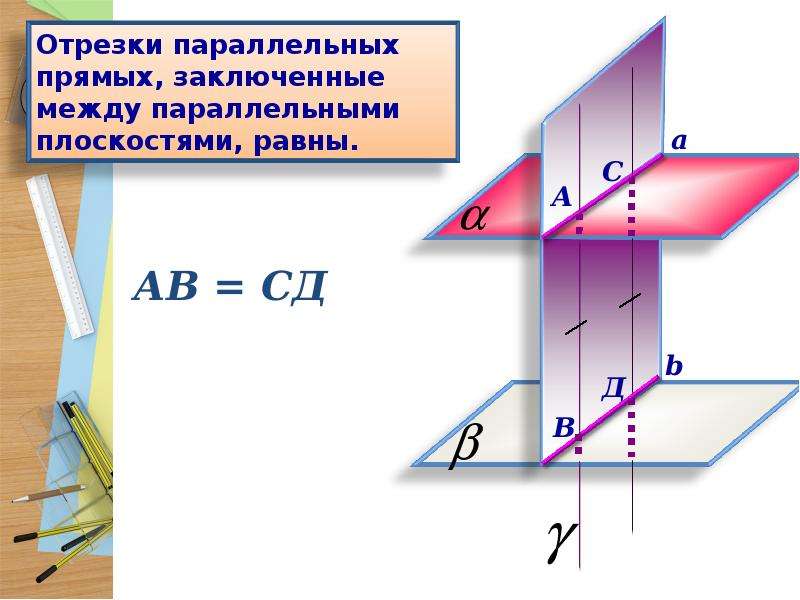 Отрезки между параллельными плоскостями равны