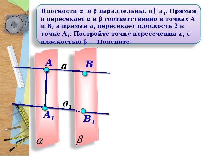 Прямые принадлежат параллельным плоскостям