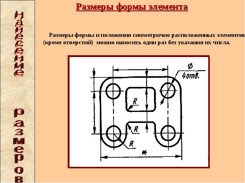 Элементы размерности. Размеры симметрично расположенных элементов. Нанесение размеров на деталь симметричной формы. Размеры, определяющие форму элементов детали.. Указание размеров на симметричной детали.