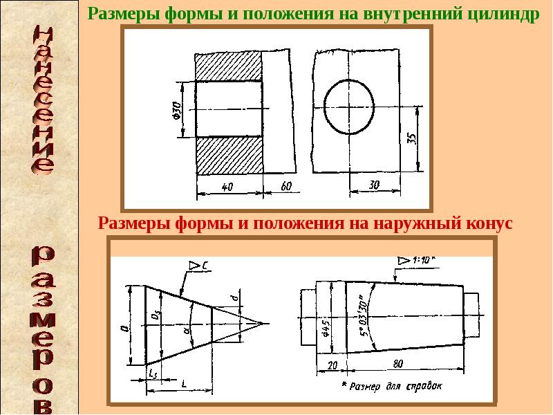 Форма масштабы. Нанесение размеров на конусные детали. Простановка размеров в цилиндрической детали. Нанесение размеров на цилиндре. Размеры положения.